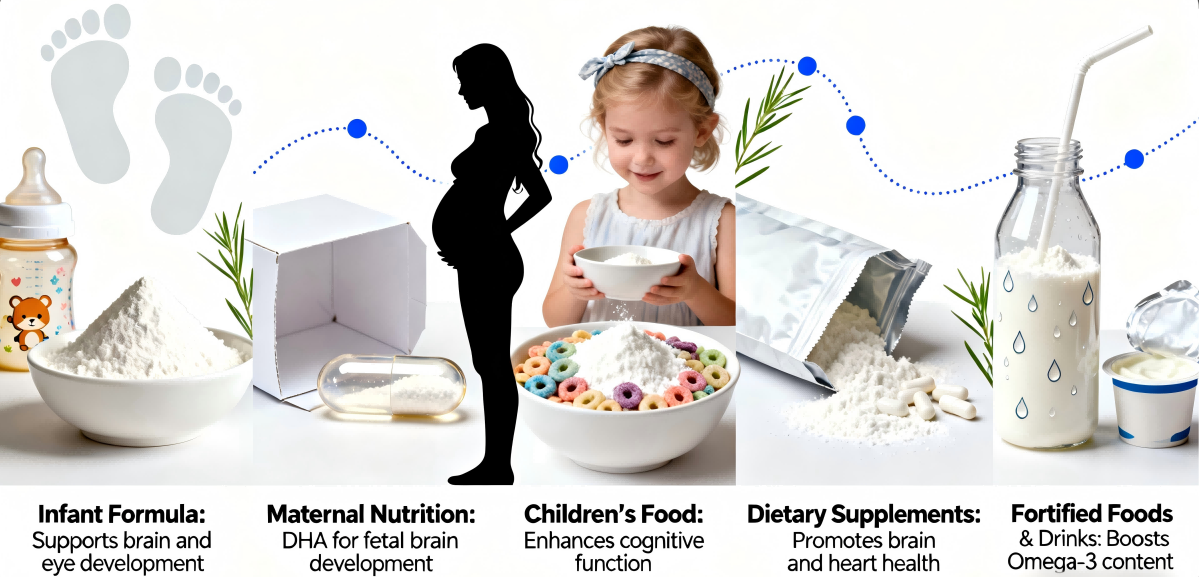 Professional microencapsulation powder solutions (2)(1)(1)